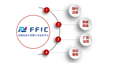 全国食品与发酵工业信息中心